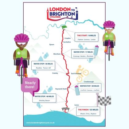 London to Brighton route map